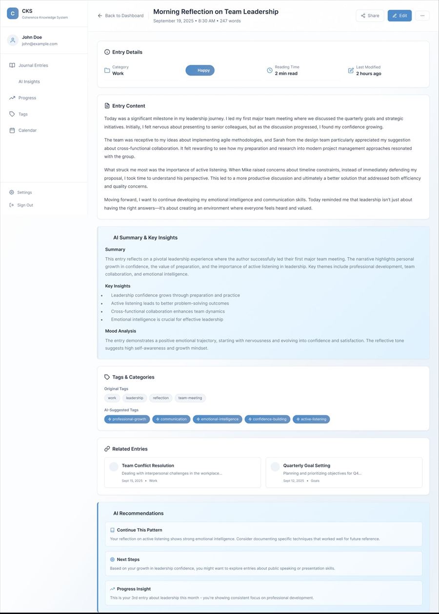 CKS AI journaling dashboard